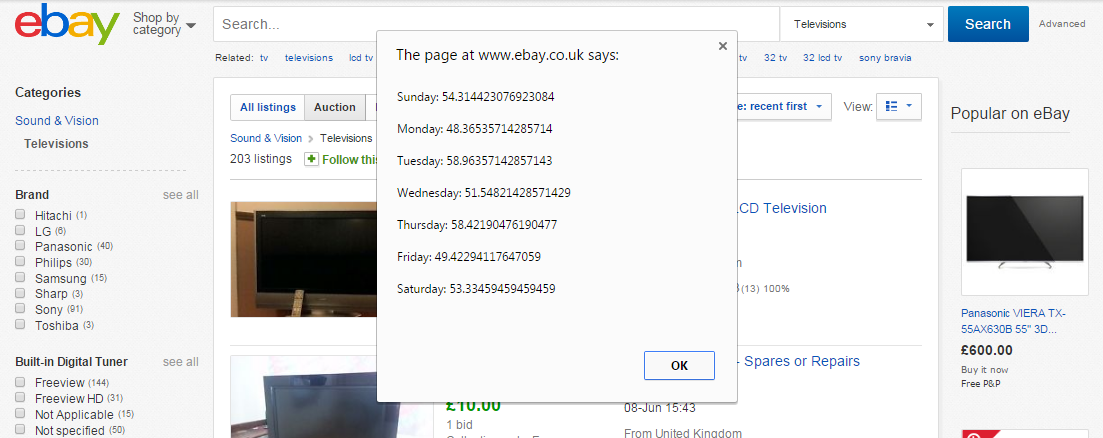 The eBayDayAvg bookmarklet showing average prices per day of the week in an alert box